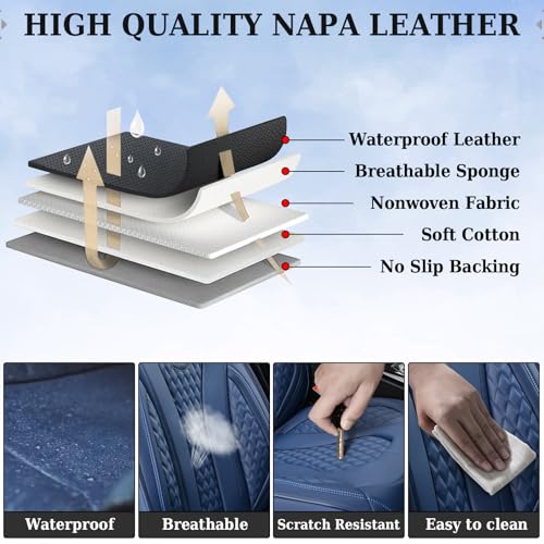Coverado Car Seat Covers, Rear Car Seat Cover, Blue Leather Seat Cover, 3-Pieces Car Seat Cushion, Luxury Seat Cover Seat Protector Universal Fit Most Cars - color: Blue