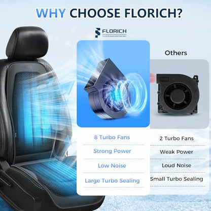 Upgraded Cooling Car Seat Cover Front Seat with Blowing&Suction, 12V-24V Ventilated Car Seat Cushion with 8 Turbo Fans, 3-Speed Adjustable Universal Fit Breathable Car Cushion for Summer Driving-Black - color: Black
