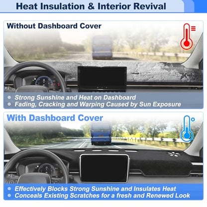 Dashboard Cover for Toyota Corolla 2019-2026 Interior Polyester Dash Cover Mat Pad Carpet Non-Slip Dashboard Protector Sunshine UV & Heat Resistant Black - style: for Toyota Corolla 2019-2026