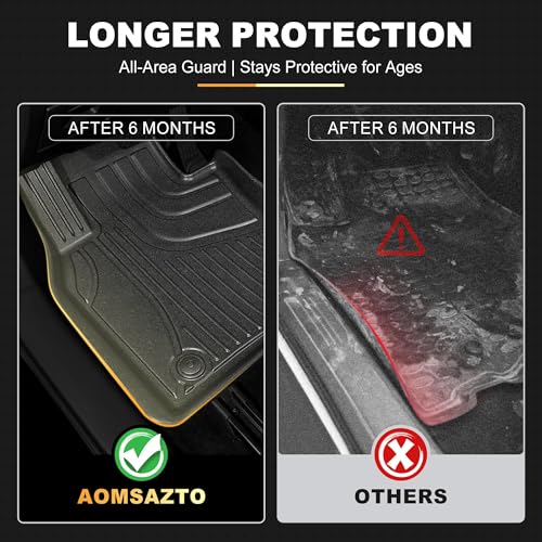 Floor Mats & Cargo Liner Custom Fit for Mazda 3 Sedan 2026-2019 (Not for Hatchback) - All Weather TPE Protection, Front/Rear Full Set, Black - style: 6)19-25 Mazda 3 Floor & Cargo Mats