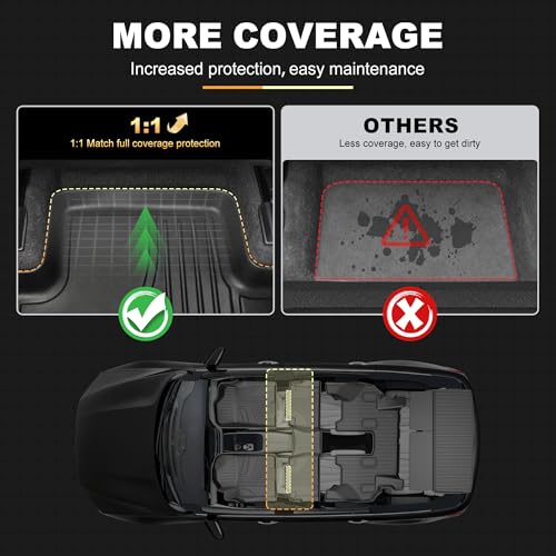 AOMSAZTO Floor mats Compatible with 2019-2024 Nissan Armada/Infiniti QX80 (7 Seats) Custom Fit All Weather TPE Heavy Duty Car Cargo Mat & Seatback Mat Armada Accessories - style: 11)19-24 Armada Floor Mats and Cargo Mat Sets