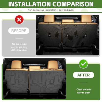 2nd Row Seat Back Mat for 2025 2026 Toyota 4Runner 5&7 Seats, Kick Mats Rear Backrest Cover All Weather TPE Protector Cargo Liner Accessories - size: 5&7Seats-Seatback Mat(2nd Row)