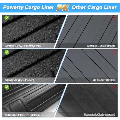 Powerty Front Trunk Mat for Ford F150 Lightning 2022-2025 Accessories Front Trunk Liner All Weather Mats Upper and Lower Trunk Storage Liner Cargo Mat 2 PCS - size: Front Cargo Mat｜For｜22-25｜Ford F150 Lightning