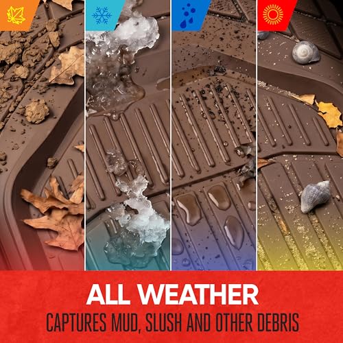 Motor Trend 943-BW FlexTough Defender Car Floor Mats -Next Generation Deep Dish Heavy Duty Contour Liners for Car SUV Truck & Van-All Weather Protection, Trim to Fit Most Vehicles (Brown) - color: Brown, style: FlexTough NextGen