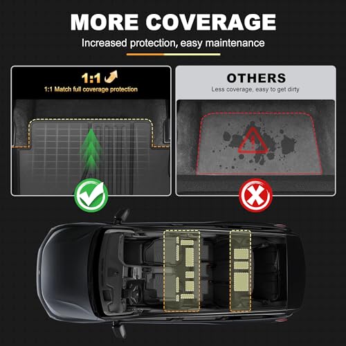 Floor Mats Custom for 2013-2020 Nissan Pathfinder/2014-2020 Infiniti QX60/2013 Infiniti JX35 All Weather TPE Heavy Duty Car Floor Mat Pathfinder Accessories Full Floor Liners Set