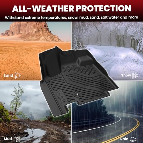 LASFIT Floor Mats for Dodge Grand Caravan 2008-2020 & Chrysler Town & Country 2008-2016, Custom Fit for Dodge Caravan All Weather TPE Car Mats 1st, 2nd and 3nd Row Full Set Floor Liners, Black - size: 2008-2016|For Town & Country|Floor Mats