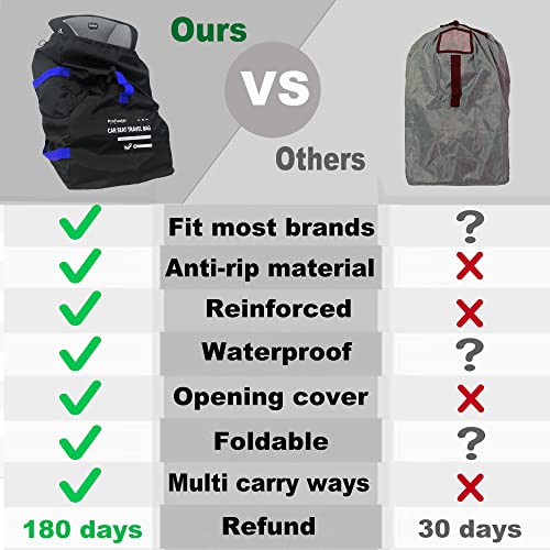 Car Seat Travel Bag Backpack for Air Travel - Karfast Universal Infant Carseat Gate Check Bag Cover for Airplane, Foldable with Pouch, Blue - color: DarkBlue