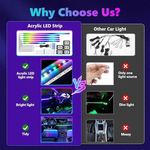 Acrylic Interior Car LED Strip Light with Wireless APP, RGB 18 in 1 with 175 inches 593 LEDs Fiber Optic Ambient Lighting Kits, 16 Million Colors Sound Active Function Car Neon Lights - color: Dreamcolor 18 in 1
