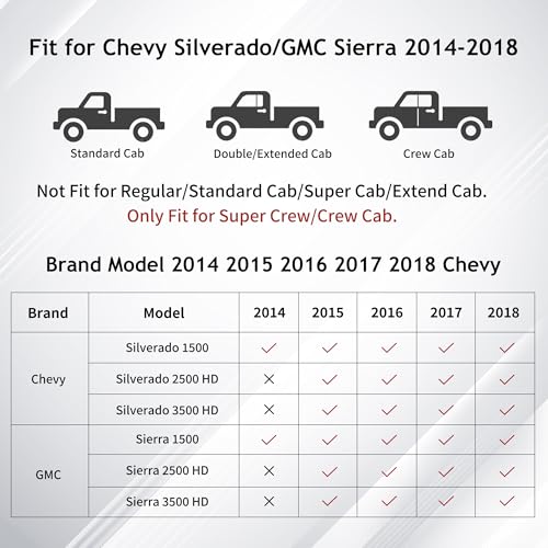 Huidasource Silverado Seat Covers Front & Rear Fit for Chevy Silverado GMC Sierra Pickup 1500 2014-2018, 2500HD 3500HD 2015-2019 Crew Double Extended Cab Leather Seat Cushion Cover (Full Set/Black) - color: Black, size: Full Set 2014-2018 (Curved Bench)
