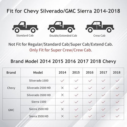 Huidasource Silverado Custom Seat Cover Full Coverage Fit for Chevy Silverado GMC Sierra Pickup 1500 2014-2018, 2500HD 3500HD 2015-2019 Crew Double Extended Cab Seat Cushion Cover(Full Set/Black&Red) - color: Black&Red, size: Full Set 2014-2018 (Curved Be