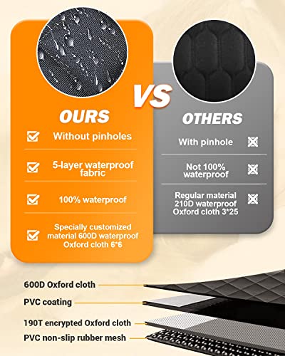Dog Car Seat Cover, 600D Heavy Durable Dog Seat Cover for Back Seat, 100% Waterproof Scratch Proof Nonslip Dog Hammock for Car with Side Flap, Pet Seat Covers with SeatBelt for Cars Sedan SUV Trucks