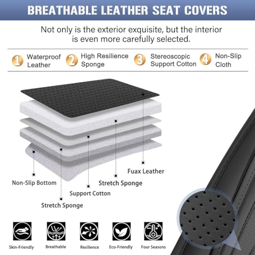 Seat Covers for Jeep Renegade 2015-2024: 5 Seat Full Set Breathable Car Seat Covers Faux Leather Automotive Seat Cushion(Black) - color: #089-Black, size: 11-Renegade-5 seat covers full set
