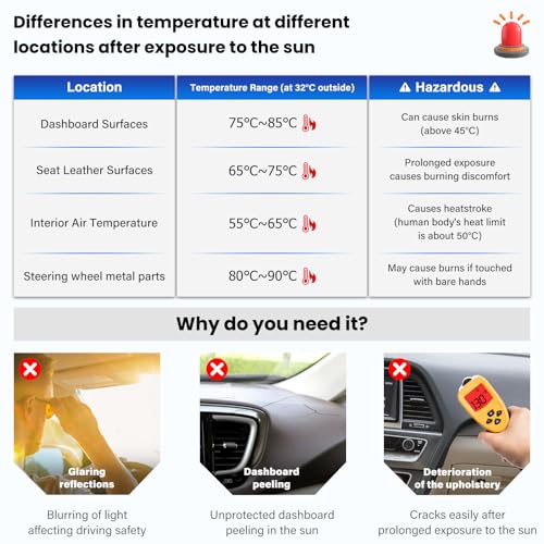 Dash Cover Mat Compatible with Chrysler Pacifica 2017-2025 Car Interior Dashboard Cover Mat Nonslip Dashmat Sunshade Glare UV Rays Protector Accessories Custom Fit - size: Compatible with Pacifica 2017-2025