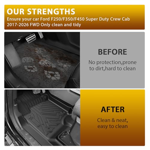 Floor Mats for 2017-2024 2025 2026 Ford F250/F350/F450 Super Duty Crew Cab Accessories All Weather TPE Custom Fit Truck Floor Liners 1st & 2nd Row - size: 3)Ford F250/F350/F450｜17-26｜1st & 2nd Row