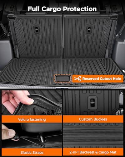 Full Set of Floor Mats for Volkswagen Atlas 2018-2025 2026(7 Seats, Not for Cross Sport), Cargo Liner & Backrest Mats & Door Sill Guards, All Weather Anti-Slip Car Interior Accessories for VW Atlas