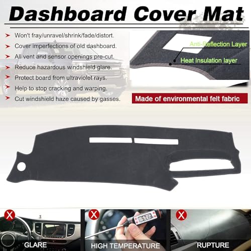 Dash Cover Mat Custom Fit for 1995-1996 Chevy Chevrolet Silverado C1500 C2500 C3500 K1500 K2500 K3500 Tahoe Suburban,GMC Sierra Yukon Suburban Pickup Truck,Dashboard Cover Pad Carpet (95-96 Dark Gray)