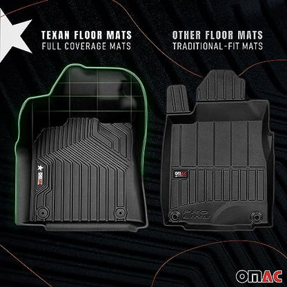 OMAC Premium Floor Mats for Toyota Highlander 2020-2026 Front Heavy Duty Black