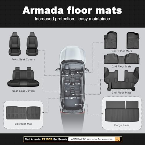 AOMSAZTO Cargo Mat Compatible with 2019-2024 Nissan Armada: All Weather TPE Custom Fit Cargo Liner & Backrest Liners for Armada & QX80 - style: 11)19-24 Armada Cargo Mat and Seatback Mat
