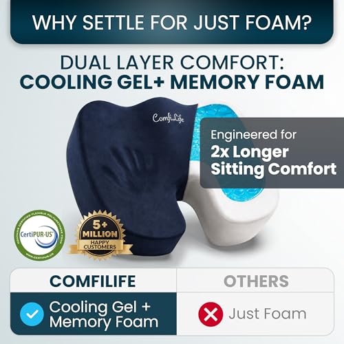 ComfiLife Extra Large Gel & Memory Foam Seat Cushion - Doctor Recommended Office Chair Cushion, Car Seat Cushion - Back & Sciatica Pain Relief - Wide Seat Cushion for Big & Tall (Navy Blue) - color: Navy Blue, size: X-Large