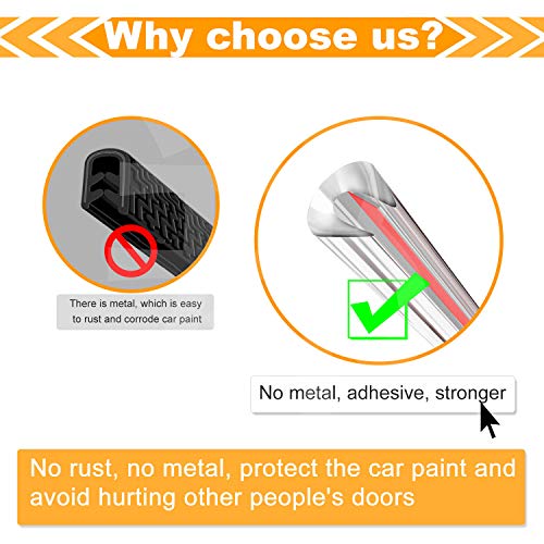Eytool Car Door Protectors Edge Guards,16Ft(5M) Car Edge Trim Rubber Seal Protector with U Shape Car Protection Door Edge Guard Fit for Most Car (White)
