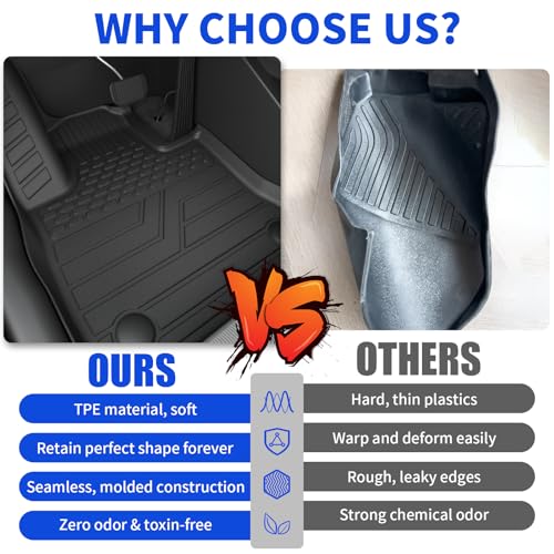 Floor Mats Compatible with 2020-2025 Hyundai Palisade 7 Seats Cargo Mat 2nd&3rd Row Kick Mat 2024 Palisade Accessories (2nd Row Backrest Mat+Trunk Mat with Backrest Mat+Floor Mats)