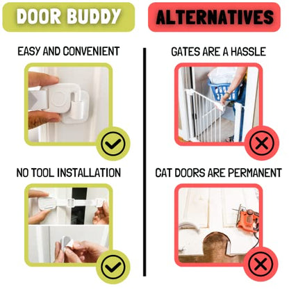 Door Buddy Cat Door Latch & Stopper. Adjustable Dog Proof Door Strap for Cats. Dog Proof Litter Box & Cat Feeder. Simpler Pet Gate Alternative. No Cut Cat Door Interior Door.
