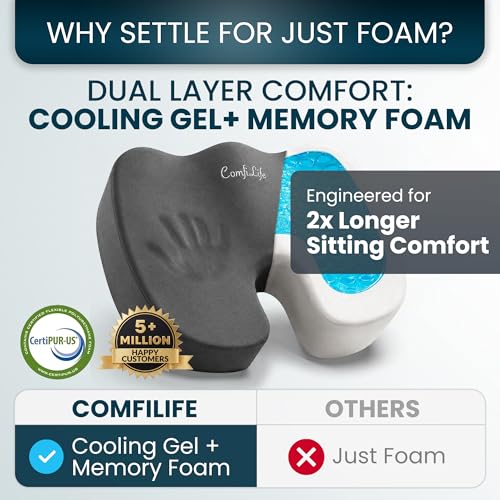 ComfiLife Extra Large Gel & Memory Foam Seat Cushion - Doctor Recommended Office Chair Cushion, Car Seat Cushion - Back & Sciatica Pain Relief - Wide Seat Cushion for Big & Tall (Charcoal) - color: Charcoal, size: X-Large