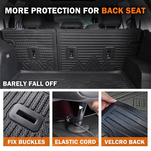 KUST Floor Mats for 2025-2026 Chevy Equinox/GMC Terrain Accessories (Gas Only), All Weather Car Mats with Backrest Mat & Cargo Trunk Liner & Door Sill Protector, TPE Rubber, Raised Edge, Full Set