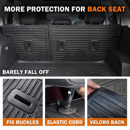 KUST Floor Mats for 2025-2026 Chevy Equinox/GMC Terrain Accessories (Gas Only), All Weather Car Mats with Backrest Mat & Cargo Trunk Liner & Door Sill Protector, TPE Rubber, Raised Edge, Full Set