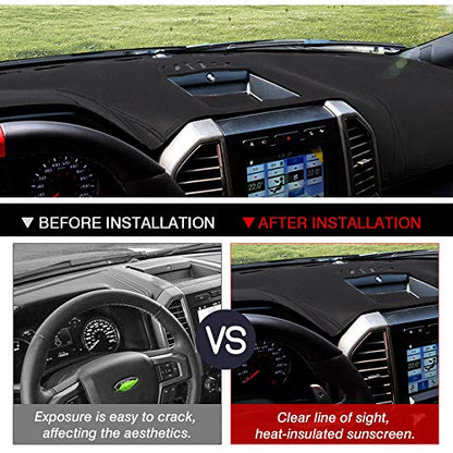CARTIST Dashboard Cover Mat for 2015-2018 2019 2020 Ford F-150 F150 Accessories Dash Cover Flannel Dash Mat Sunshade Glare UV Rays Protector(Without HUD)