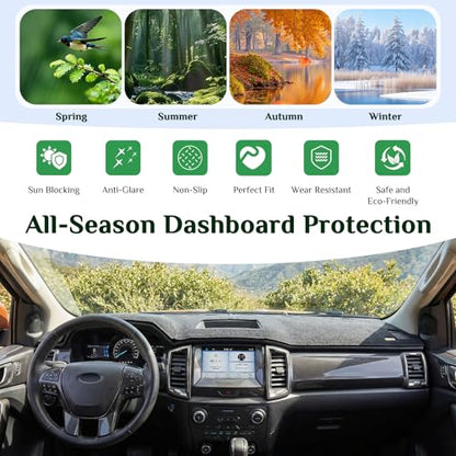 Dash Cover, Anti-Glare, Sun Protection, Dustproof, UV-Proof, Dashboard Covers, Interior Car Accessorie Fit for 1997 1998 1999 2000 2001 2002 2003 Fo-rd F-150, 97-02 Expedition, Grey