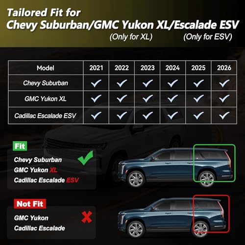 AOMSAZTO Cargo Liner for Chevy Suburban/GMC Yukon XL 2021-2026 - Custom Fit All Weather Trunk Mat TPE Cargo Mat Trunk Liner - size: Suburban 2021-2026