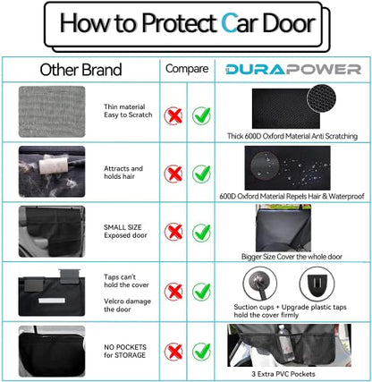 Durapower Dog Car Door Protector丨2 Pack Extra Big & Thick Anti Pet Scratching Waterproof Vehicle Door Covers Guard Truck Interior Panel Safe SUV Universal 600D Black
