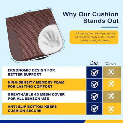 kingphenix Car Seat Cushion – Memory Foam Pad for Driving Comfort – Boosts Height and Relieves Coccyx & Lower Back Pain – Car, Truck, Office Chair (Leather & 4D Mesh Brown) - color: Leather & 4d Mesh Brown