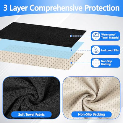 Car Seat Cover Waterproof,Protector Front Seats Sweat Towel Car Seat Covers,Universal Non-Slip Car Seat Towel Cover for Gym Workout Running Beach Swimming for Cars SUV Trucks, Black