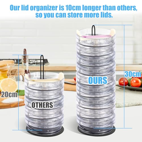 Tumbler Lid Organizer,2 PCS Cup Lid Holder,Slim Vertical Storage for Up to 15 Lids,Cup Lid Organizer for Save Pantry, Countertop,Kitchen Cabinets Space - size: Vertical+2PCS