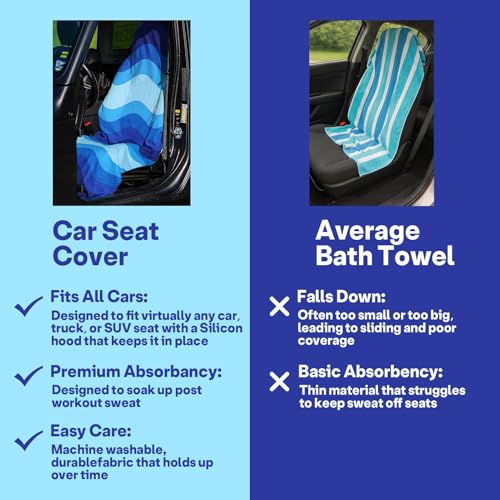 2 Pack Car Seat Towel Covers, Sweat Protector for Front Seats, Premium Thickened Microfiber with Elastic Strap, Breathable & Quick Dry, Machine Washable Cover for Gym Running Universal Fit Waves - color: Blue Waves
