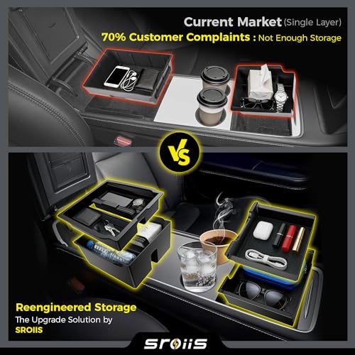 Sroiis® Gen 2 Double-Layer Center Console Organizer Set for Tesla Model Y Juniper Accessories (2025 2026) True 2-Tier Storage System [ Upper Tray + Hidden Lower Compartment ] - 3PCS Jet Black
