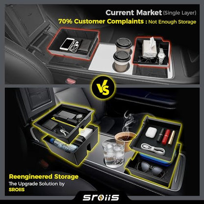 Sroiis® Gen 2 Double-Layer Center Console Organizer Set for Tesla Model Y Juniper Accessories (2025 2026) True 2-Tier Storage System [ Upper Tray + Hidden Lower Compartment ] - 3PCS Jet Black