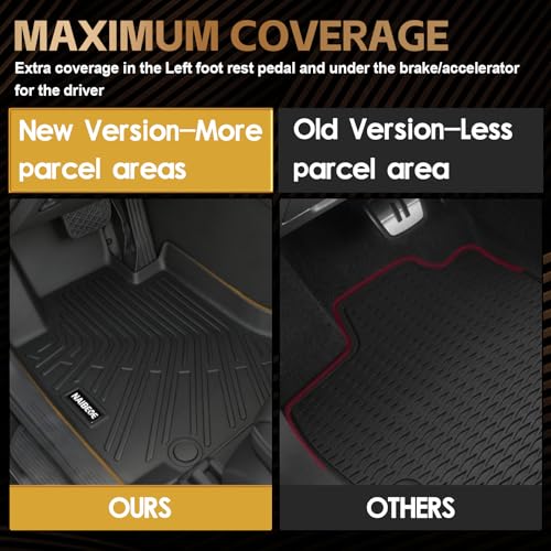 Naibeve Floor Mats for 2013-2020 Toyota Sienna 7 Seats (2nd Row Bucket Seats)(Fit Movable/Sliding Center Console Version) - All Weather Floor Mat & Cargo Liner & Backrest Mats Accessories - size: 8)Sienna 7 Seats|2013-2020