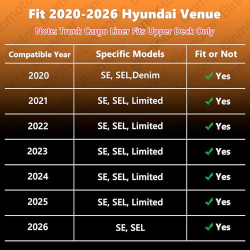 Binmotor-Floor Mats & Upper Cargo Liner for Hyundai Venue 2026 2025 2024 2023 2022 2021 2020, All Weather Car Floor Mat for Hyundai Venue SE/SEL/Limited Accessories (Cargo Mat for Top Position) - style: 2) Car Mats for Hyundai Venue (2020-2026)