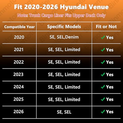 Binmotor-Floor Mats & Upper Cargo Liner for Hyundai Venue 2026 2025 2024 2023 2022 2021 2020, All Weather Car Floor Mat for Hyundai Venue SE/SEL/Limited Accessories (Cargo Mat for Top Position) - style: 2) Car Mats for Hyundai Venue (2020-2026)