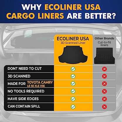 Premium Cargo Liner for Toyota Camry LE SE XLE XSE 2018-2026 Toyota Avalon 2019-2022 - 100% Protection - Custom Fit Car Trunk Mat - All-Season Black Cargo Mat - 3D Shaped Laser Measured Trunk Liners