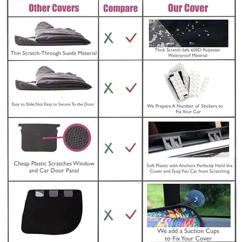 2PCS Car Door Protector for Dogs Pet Car Door Cover-Waterproof Scratchproof Nonslip Durable Car Door Protector, Machine Washable Pet Vehicle Door Guard (2 Packs Universal Fit)