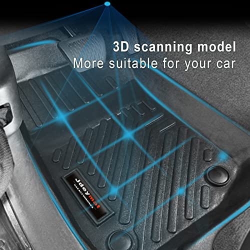 for 2018-2026 Jeep Wrangler JL 4 Door 2 Door 4XE /for 2020-2025 2026 Jeep Gladiator Front Floor Mats All Weather TPE Rubber Protection Accessories (for Jeep Wrangler JL Front Floor Mats) - color: for Jeep Wrangler JL Front Floor Mats