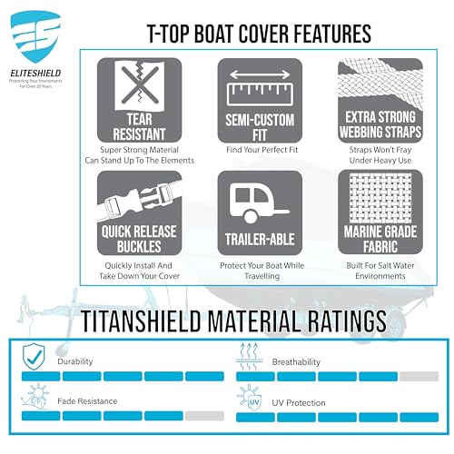 Heavy Duty T-Top Boat Cover, Fits 32ft to 34ft Long Center Console Boat with T-Top Hard-Top, Waterproof Fade Resistant T Top Boat Storage Cover (Black, Size 8: 32'-34' Long, Beam 140" W) - color: Black, size: Size 8: 32'-34' Long, Beam 140" W