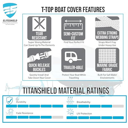 Heavy Duty T-Top Boat Cover, Fits 32ft to 34ft Long Center Console Boat with T-Top Hard-Top, Waterproof Fade Resistant T Top Boat Storage Cover (Black, Size 8: 32'-34' Long, Beam 140" W) - color: Black, size: Size 8: 32'-34' Long, Beam 140" W