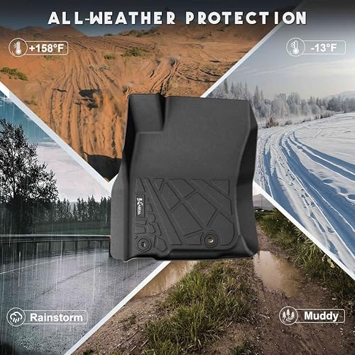 KARPAL Floor Mats Fit for Toyota 4Runner 2013-2024 (NOT for 2025) (Only Fit 5-Seat W/o Sliding Cargo Tray), Custom Fit All Weather TPE Floor Liners, 1st & 2nd Row & Cargo Liner, 4Runner Accessories - style: 2013-2024 | For Toyota 4Runner | 1st & 2nd Row &
