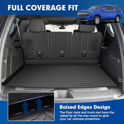 Mixsuper Cargo Liner for Chevy Suburban/GMC Yukon XL 2021-2026, All Weather Trunk Mat Backrest Mat TPE Back Seat Cover Protector for Suburban Yukon XL Accessories - size: 21-26 |Suburban/Yukon XL| Cargo & Backrest Mat
