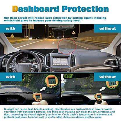 x xotic tech Center Console Dashboard Mat Pre-Cut Non-Slip Sunshield Sun Glare Protector Dash Carpet Pad Black Cover Compatible with Ford Edge 2015 2016 2017 2018 2019 2020 2021 2022 2023 2024 2025 - color: Compatible with Edge 2015-2019